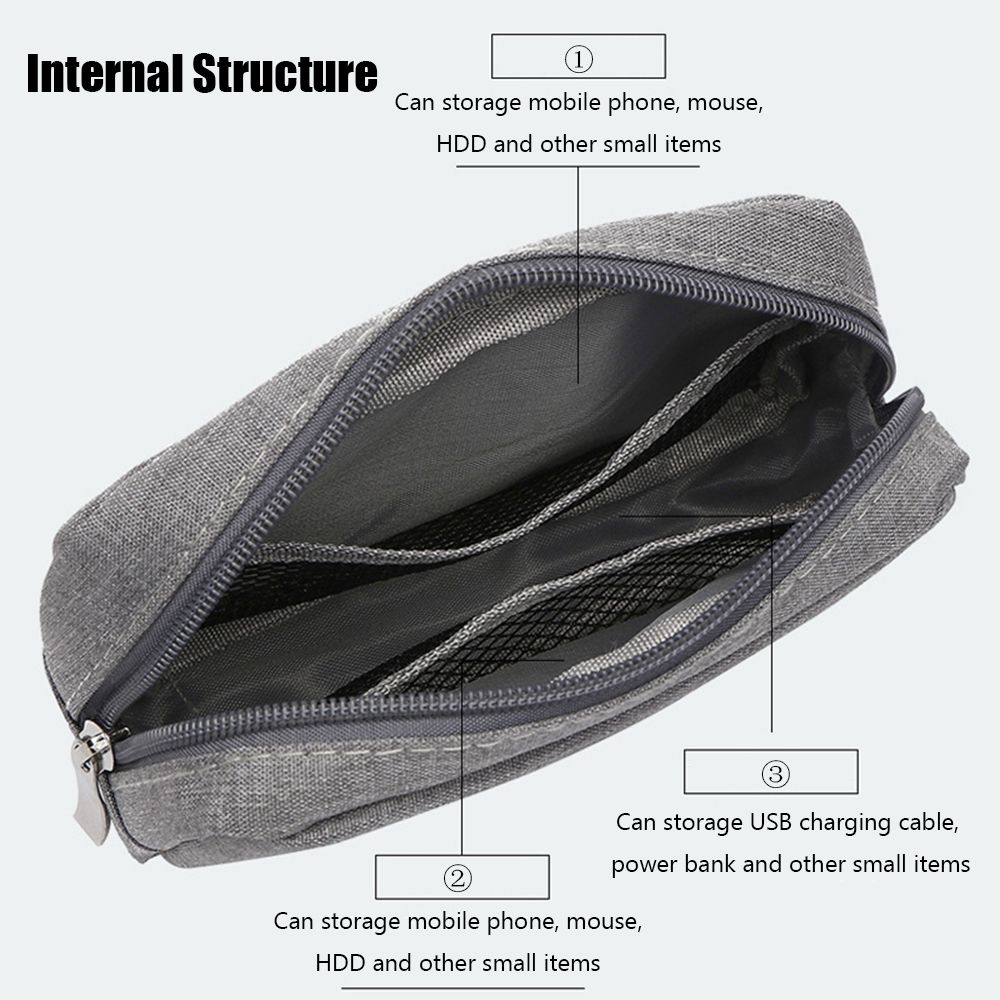 Organizador de Viagem para HDD - Travel Accessories And Gadgets avaliação e preço