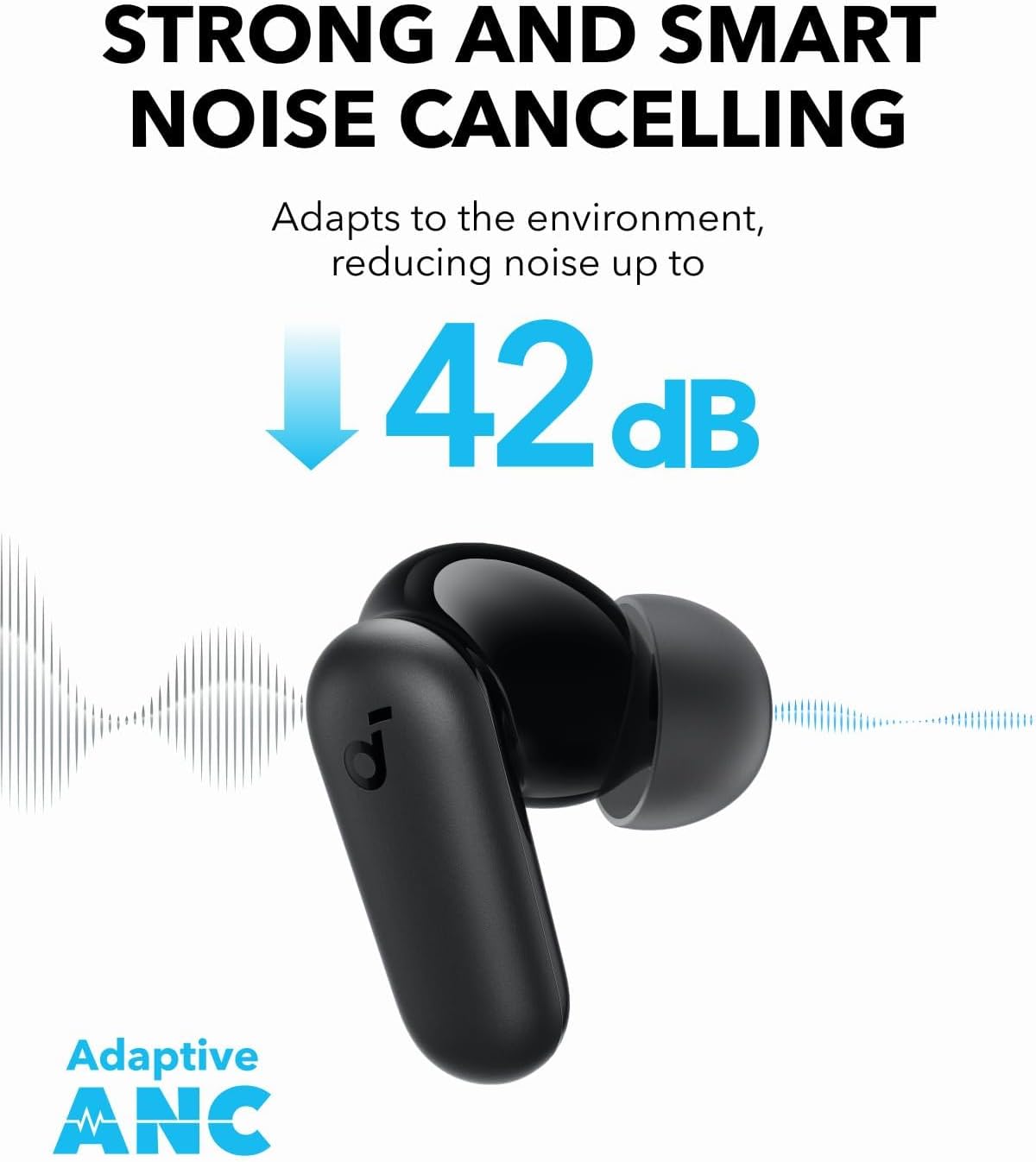 Fones de Ouvido Bluetooth Anke - Travel Plug Type C avaliação e preço