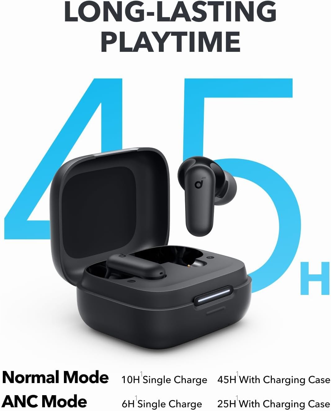 Fones de Ouvido Bluetooth Anke - Travel Plug Type C avaliação e preço