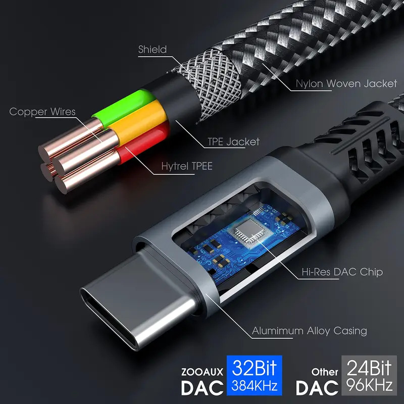 Otg 2 em 1 usb c divisor para  - Travel Plug Type C avaliação e preço