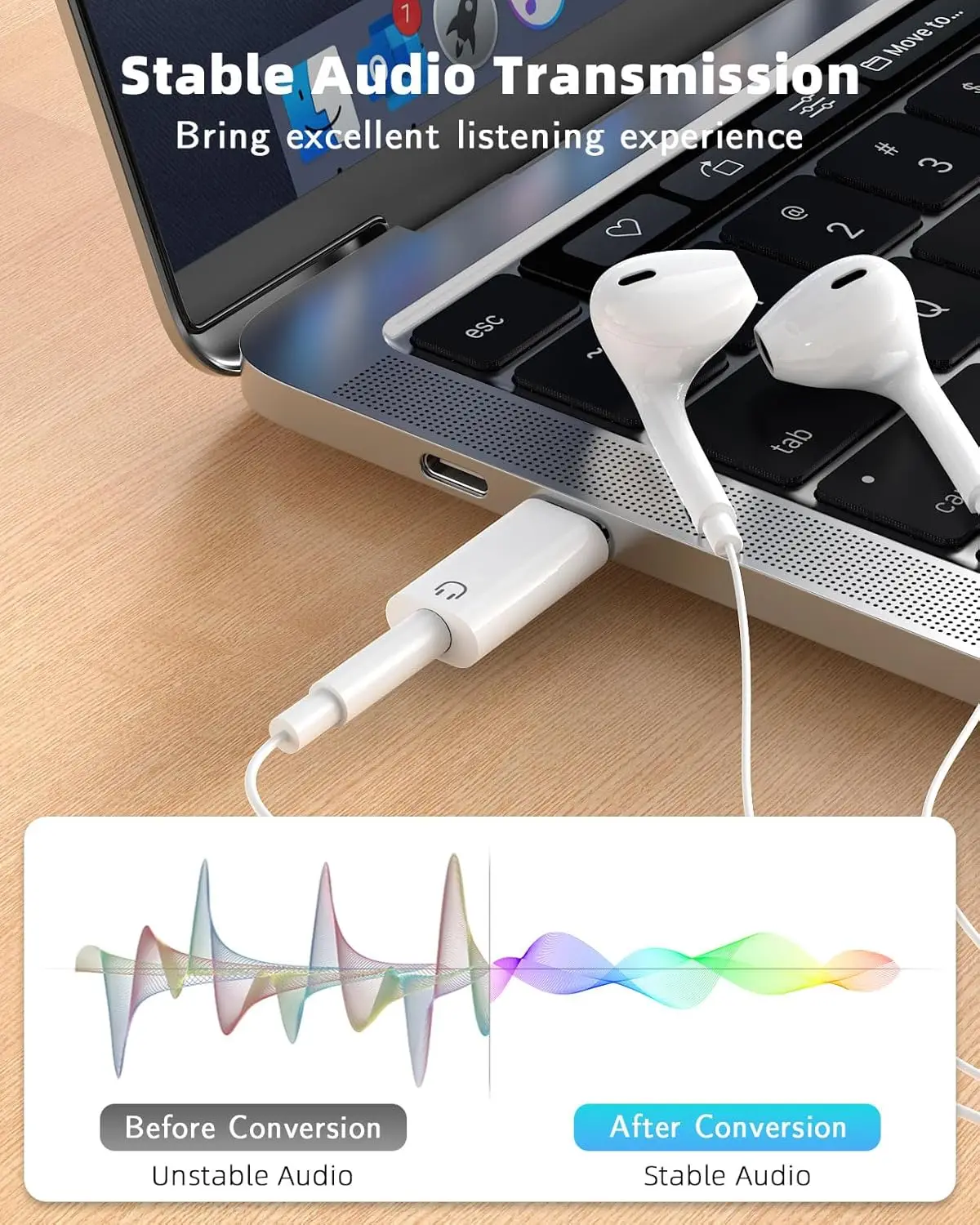 USB C to 3.5mm Earphone Adapte - Travel Plug Type C avaliação e preço